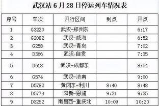 记者：九牛新赛季配备五外援 两人来自城市集团球队内部“寻枪”